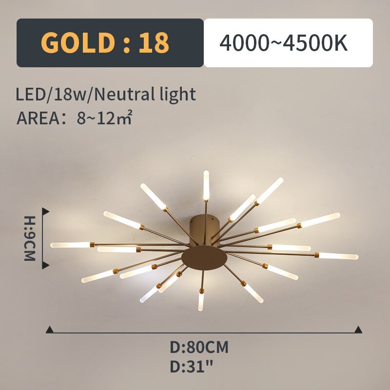 Wesley Flush-Mount Ceiling Light Fireworks, Black/Gold - Lamp Copper