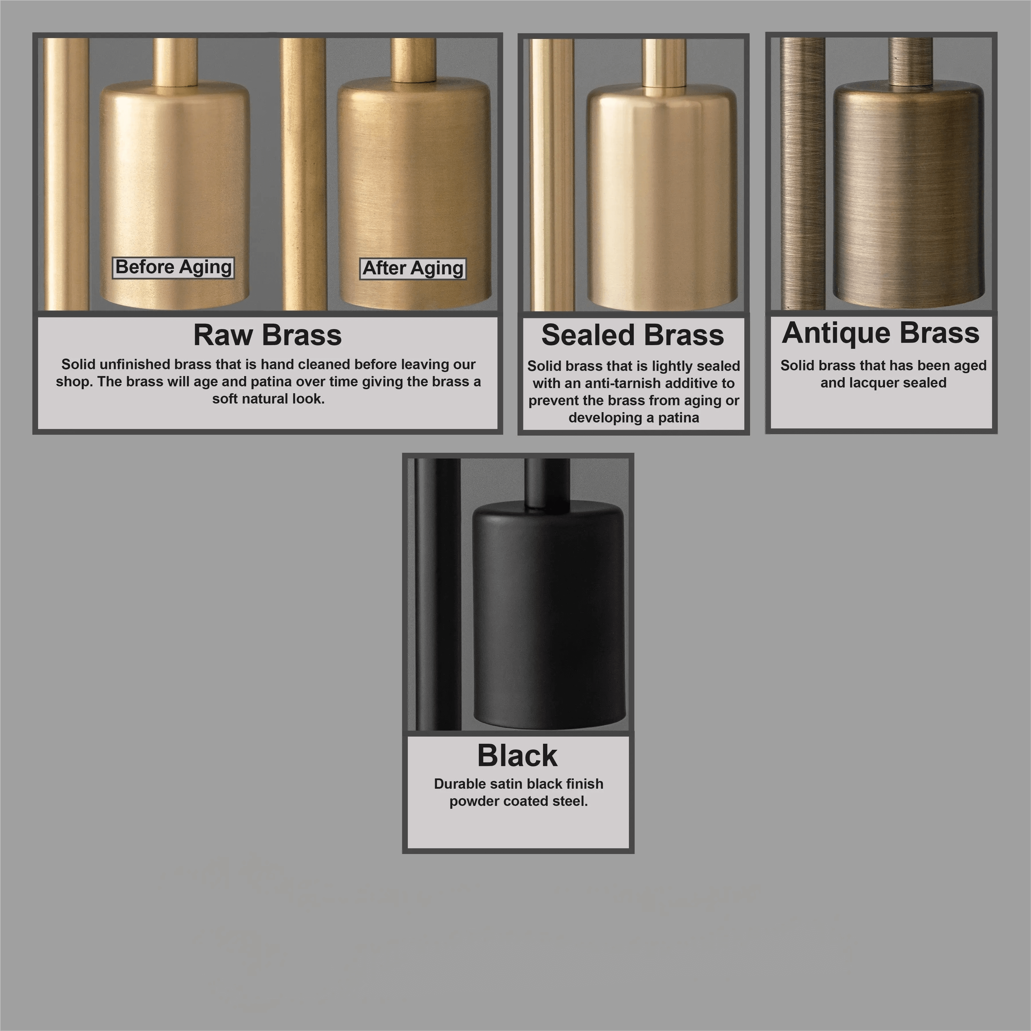Pearl  Modern Brass Wall Sconce for Bathroom