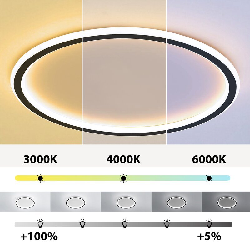Quasso Flush Mount Ceiling Light Modern LED Round - Lamp Copper